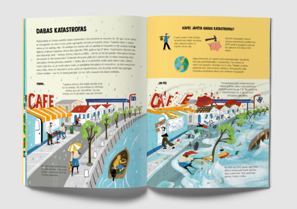 Book "Climate Change around the World" (outlet) - Image 3