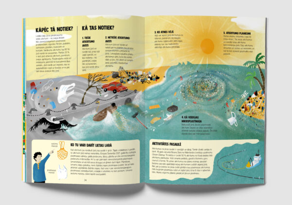 Book "Climate Change around the World" - Image 4